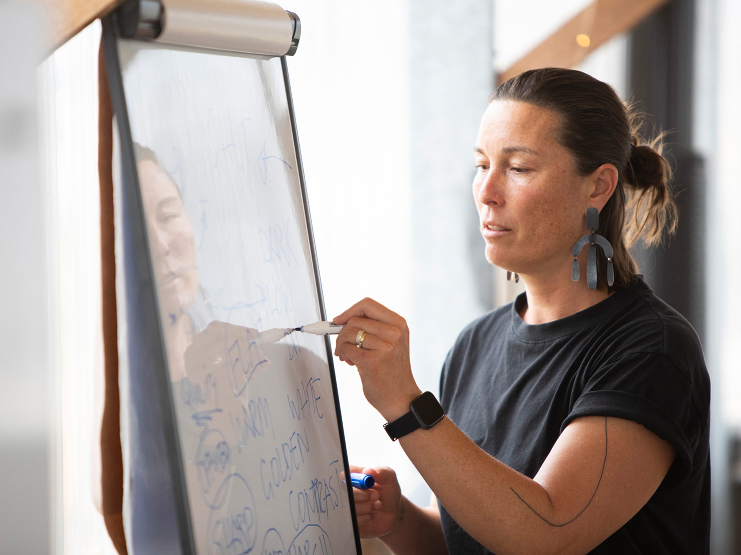 Communications for Creatives